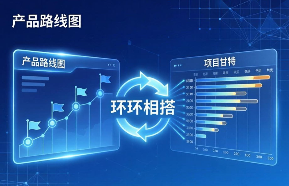 2026 产品规划与排期工具优选：青铜器 RDM—— 让产品交付从规划到上线一步到位